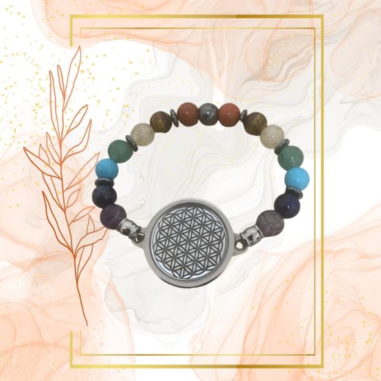 BRACELET ANTI-ONDES « 7 CHAKRAS » – Image 6